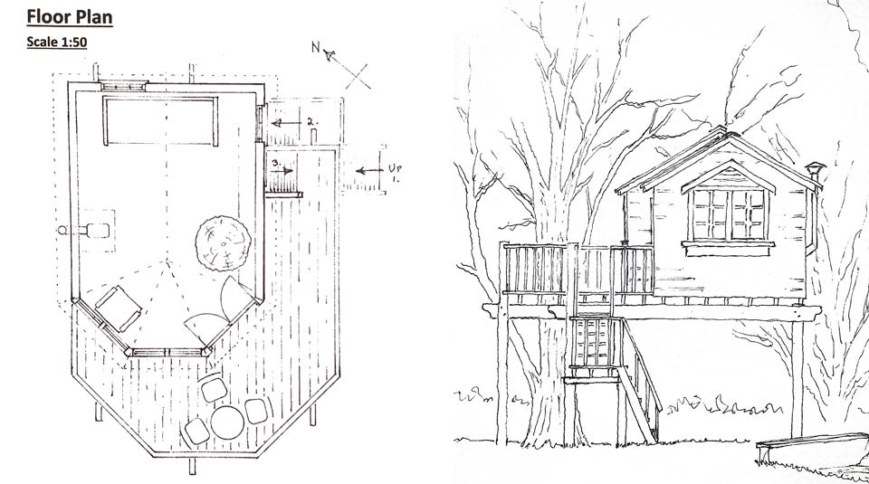 FOREST WILD TREEHOUSES Testimonials From Bespoke Treehouse Clients