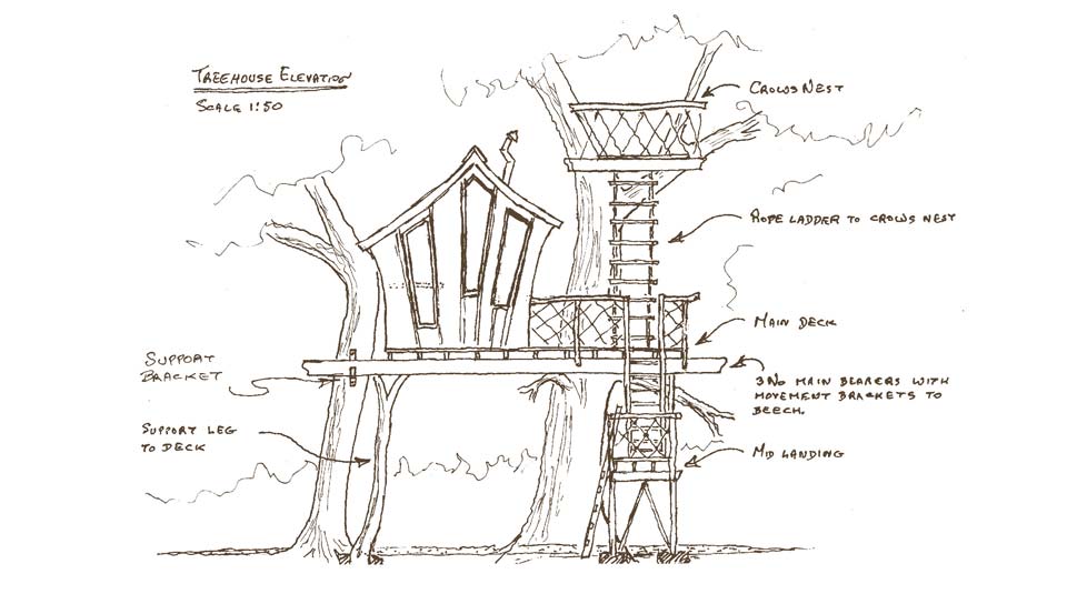Design sketch for custom build treehouse by Forest Wild Treehouses